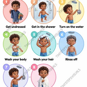 Op de afbeelding: Een geïllustreerde gids getiteld "Shower Time" toont een douche routine voor kinderen in acht stappen. De stappen omvatten uitkleden, de douche in, het aanzetten van het water, het wassen van het lichaam en haar, afspoelen, het uitzetten van het water en afdrogen.