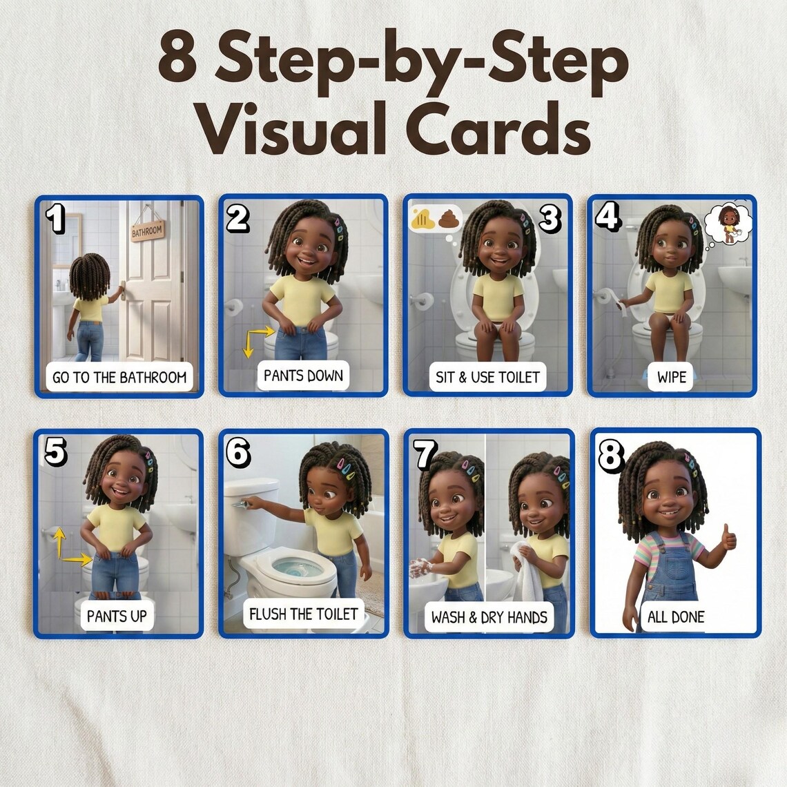 Potty Training Visual Schedule Step by Step for Kids Autism ADHD ...
