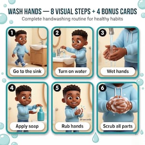 Wash Hands Visual Steps Boys Autism Printable Hygiene Routine Digital Download