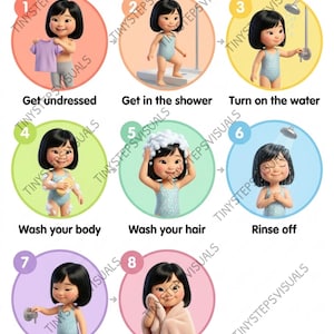 Può includere: Una guida illustrata intitolata "Shower Time" mostra i passaggi della doccia. La guida presenta una ragazza dei cartoni animati in costume da bagno azzurro. I passaggi includono spogliarsi, entrare nella doccia e asciugarsi.