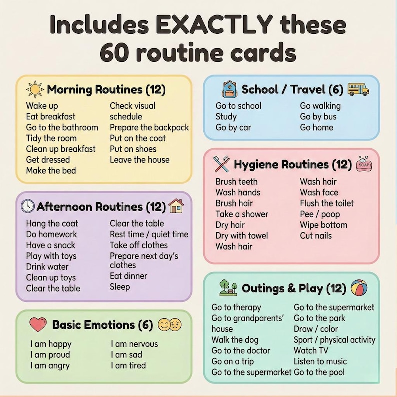 Visual Schedule Autism ADHD | 60 Daily Routine Cards Kids | Printable ...