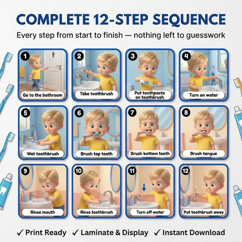Sequence Rinsing Brush Teeth Visual Cards Boys | Autism ADHD Hygiene Routine | Printable ...