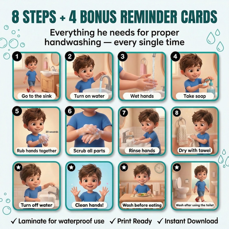 Wash Hands Visual Steps Boys Autism Printable Hygiene Routine Digital ...