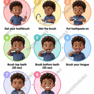May include: Illustrated guide showing steps to brush teeth. A cartoon child is shown in a blue shirt, demonstrating each step: getting the toothbrush, wetting it, applying toothpaste, brushing top and bottom teeth, brushing the tongue, rinsing, and smiling.