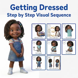 May include: A colorful illustration titled "Getting Dressed: Step by Step Visual Sequence." The image shows a smiling cartoon girl next to a sequence of steps: getting clean clothes, putting on underwear, shirt, pants, socks, shoes, ready to go, and looking in the mirror.