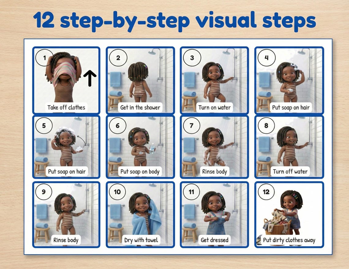 Shower Routine Step by Step Visual Sequence for Kids Autism ADHD ...