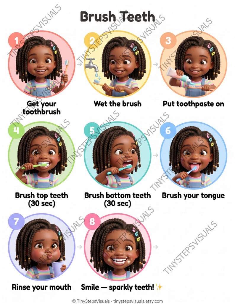Brush Teeth Routine Poster PRINTABLE | Visual Schedule Autism ADHD ...
