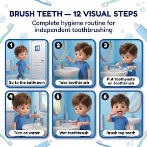 May include: A visual guide titled "BRUSH TEETH - 12 VISUAL STEPS" showing a child performing a complete hygiene routine for independent toothbrushing. The steps include going to the bathroom, taking a toothbrush, putting toothpaste on the brush, turning on water, wetting the brush, and brushing top teeth.