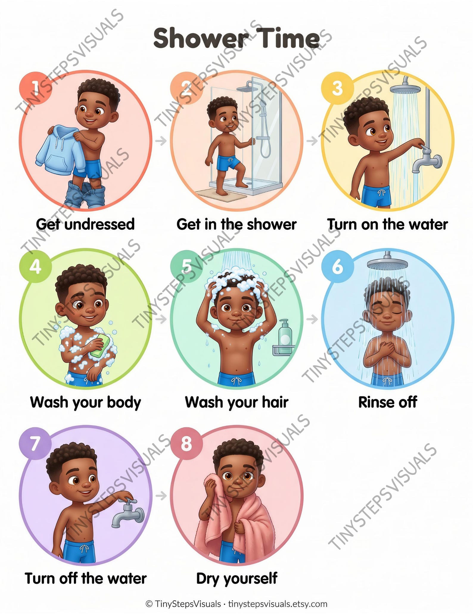 Boys Shower Routine PRINTABLE Poster | Visual Step by Step | Autism ...