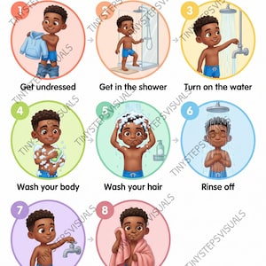 Può includere: Una guida illustrata intitolata "Shower Time" mostra i passaggi della doccia. Le immagini raffigurano un bambino che si spoglia, entra nella doccia, apre l'acqua, si lava, si risciacqua, chiude l'acqua e si asciuga.