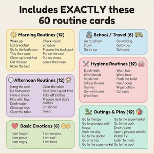 May include: A set of 60 routine cards organized into categories including Morning Routines, School/Travel, Hygiene Routines, Afternoon Routines, Basic Emotions, and Outings & Play. Each section features a list of tasks with small icons and text labels.