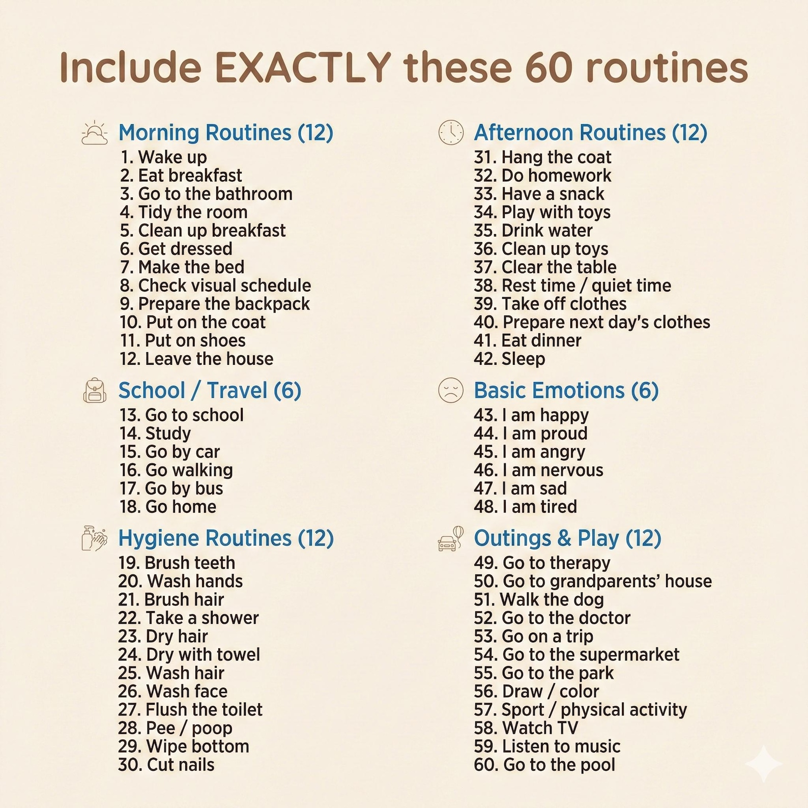 Complete Daily Visual Schedule for Kids | 60 Routine Cards | Printable ...
