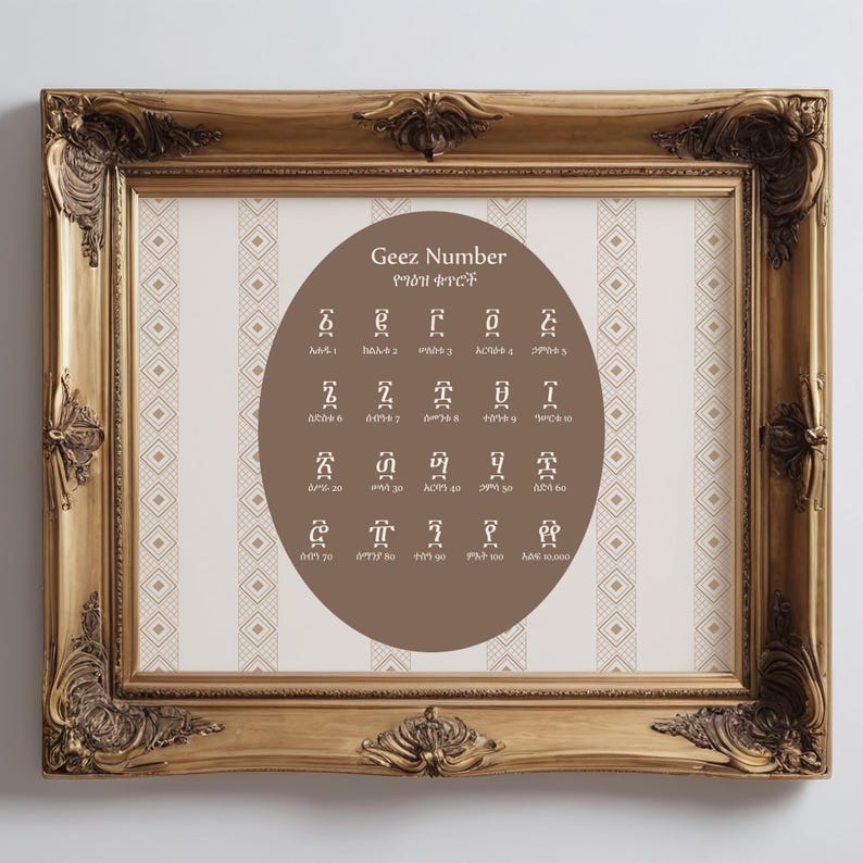 Ethiopian Geez Numbers Art Print, Ethiopian Number, Ancient Numerals ...