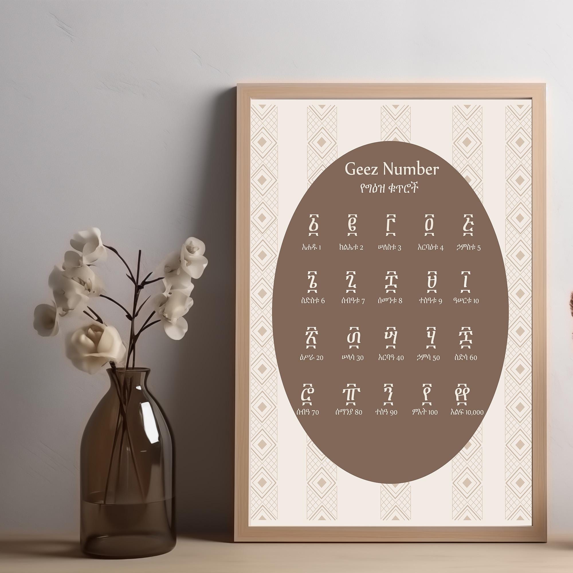 Ethiopian Geez Numbers Art Print, Ethiopian Number, Ancient Numerals ...