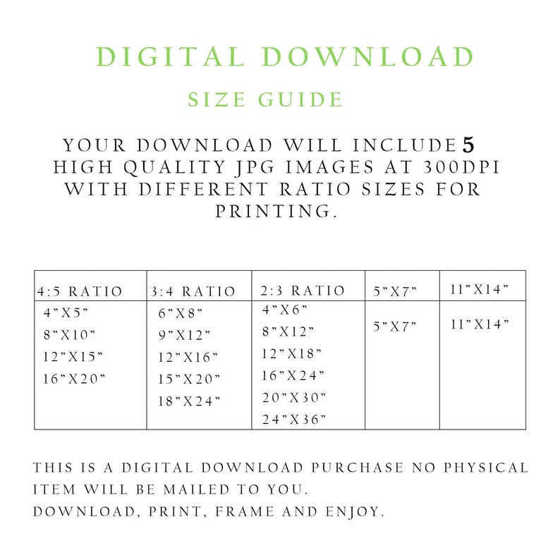 Ethiopian Geez Numbers Art Print, Ethiopian Number, Ancient Numerals ...