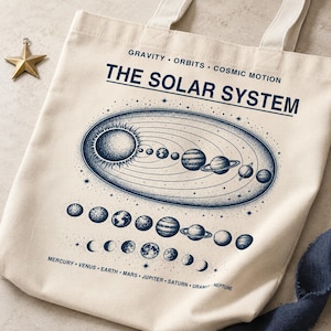 Puede incluir: Un bolso de tela color crema con un estampado gráfico en azul oscuro del sistema solar. El diseño incluye el texto THE SOLAR SYSTEM, GRAVITY, ORBITS, COSMIC MOTION y los nombres de los planetas desde Mercurio hasta Neptuno.
