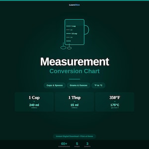 May include: A digital measurement conversion chart on a dark teal background. The chart includes conversions for cups, tablespoons, grams, ounces, and Fahrenheit to Celsius. The text "Measurement Conversion Chart" is prominently displayed.