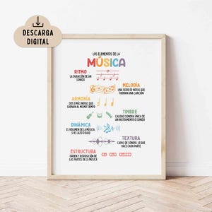 Elementos Musicales Poster, Music Elements BRIGHT (Digital Download) Printable in Spanish, Classroom Decor, Music Education