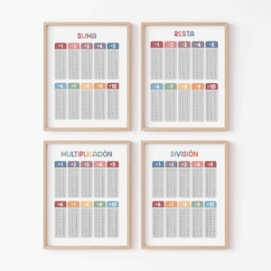 May include: Four framed educational posters featuring mathematical operations: Suma, Resta, Multiplicación, and División. Each poster displays colorful columns with numbers 1 through 10 and corresponding arithmetic tables on a light gray background.