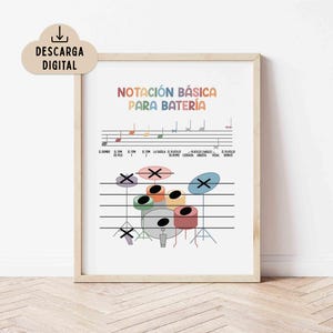 Notaciones de Batería Poster, Basic Drum Notations (Digital Download) Printable in Spanish, Classroom Decor, Music Education