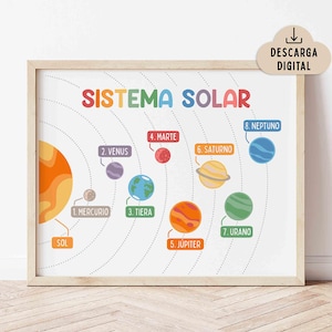 Puede incluir: Una lámina educativa enmarcada titulada SISTEMA SOLAR que muestra una ilustración colorida del sol y ocho planetas en órbita. Cada planeta está etiquetado con su nombre y número, incluyendo Mercurio, Venus, Tiera, Marte, Júpiter, Saturno, Urano y Neptuno. Un icono de descarga digital aparece en la esquina.