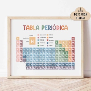 Op de afbeelding: Een ingelijste wandprint van een periodiek systeem der elementen met de titel TABLA PERIÓDICA in veelkleurige letters. De kaart bevat een kleurgecodeerde legenda en chemische symbolen in een raster, met een beige wolkicoon met het label DESCARGA DIGITAL.
