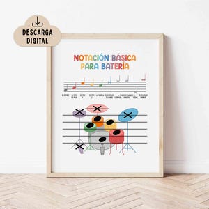 Notaciones de Batería Poster, Basic Drum Notations BRIGHT (Digital Download) Printable in Spanish, Classroom Decor, Music Education