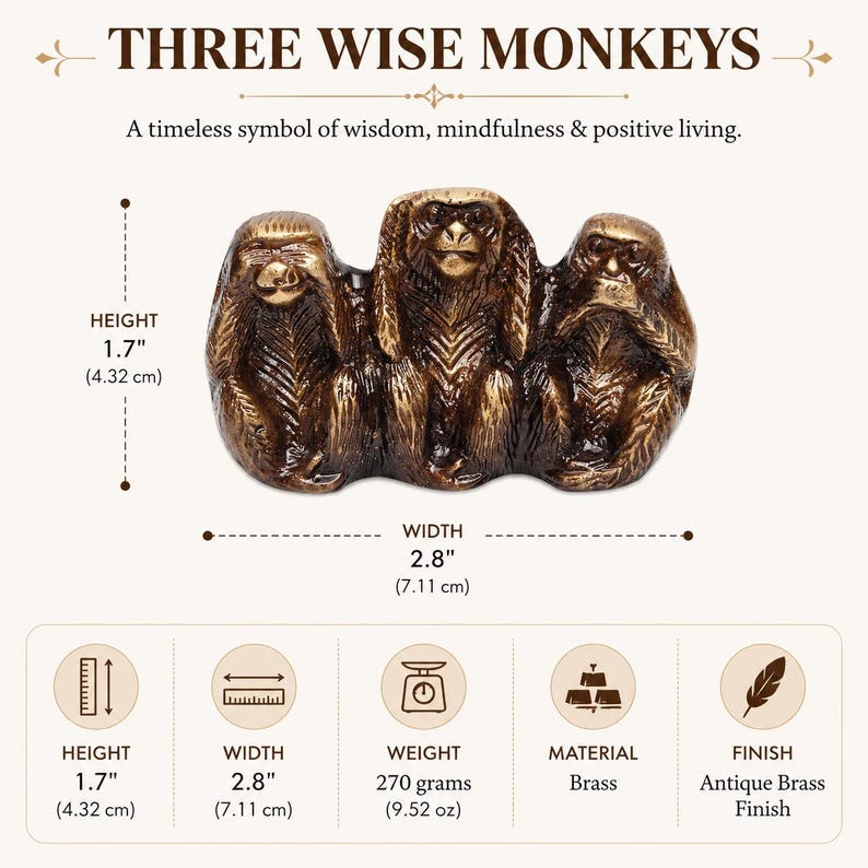 May include: A bronze-colored sculpture of the Three Wise Monkeys, a symbol of wisdom. The sculpture is 1.7 inches (4.32 cm) high and 2.8 inches (7.11 cm) wide, made of brass with an antique brass finish. The text reads: THREE WISE MONKEYS.