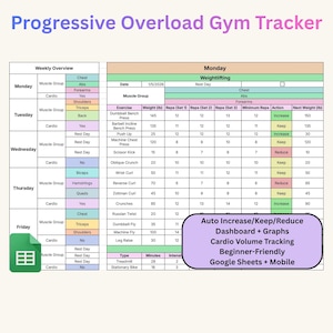 Kalkylblad för träningsspårning (Google Sheets) | Progressiv överbelastningslogg för gym + konditionsspårare | Veckoplanerare + instrumentpanel