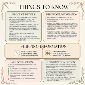 Puede incluir: Un gr&aacute;fico informativo titulado THINGS TO KNOW con secciones de detalles del producto, informaci&oacute;n importante, env&iacute;o, instrucciones de cuidado y personalizaci&oacute;n. Especifica una mezcla de 65% algod&oacute;n y 35% poli&eacute;ster y 28 cm de marco.