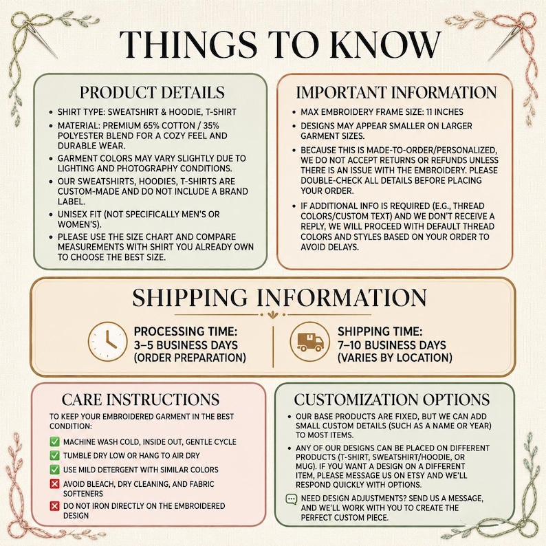 Puede incluir: Un gr&aacute;fico informativo titulado THINGS TO KNOW con secciones de detalles del producto, informaci&oacute;n importante, env&iacute;o, instrucciones de cuidado y personalizaci&oacute;n. Especifica una mezcla de 65% algod&oacute;n y 35% poli&eacute;ster y 28 cm de marco.