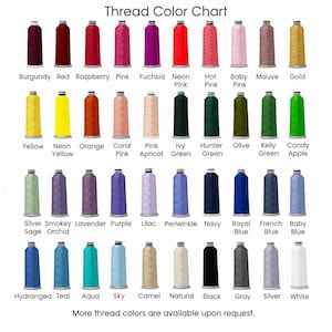 Puede incluir: Una carta de colores de hilo con cuarenta carretes de hilo de bordar dispuestos en cuatro filas. Cada carrete est&aacute; etiquetado con su nombre de color correspondiente, incluyendo burdeos, rojo, rosa, amarillo, verde, azul, negro, blanco y tonos.