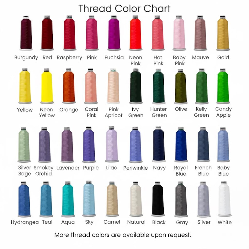 Puede incluir: Una carta de colores de hilo con cuarenta carretes de hilo de bordar dispuestos en cuatro filas. Cada carrete est&aacute; etiquetado con su nombre de color correspondiente, incluyendo burdeos, rojo, rosa, amarillo, verde, azul, negro, blanco y tonos.