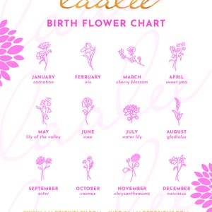 Peut inclure: Un tableau des fleurs de naissance rose et or avec le mot "Laalee" en script dor&eacute;. Le tableau r&eacute;pertorie les fleurs de naissance pour chaque mois, notamment l'&oelig;illet, l'iris, la fleur de cerisier, le pois de senteur, le muguet, la rose, le n&eacute;nuphar, le gla&iuml;eul, l'aster, le cosmos, les chrysanth&egrave;mes et le narcisse.