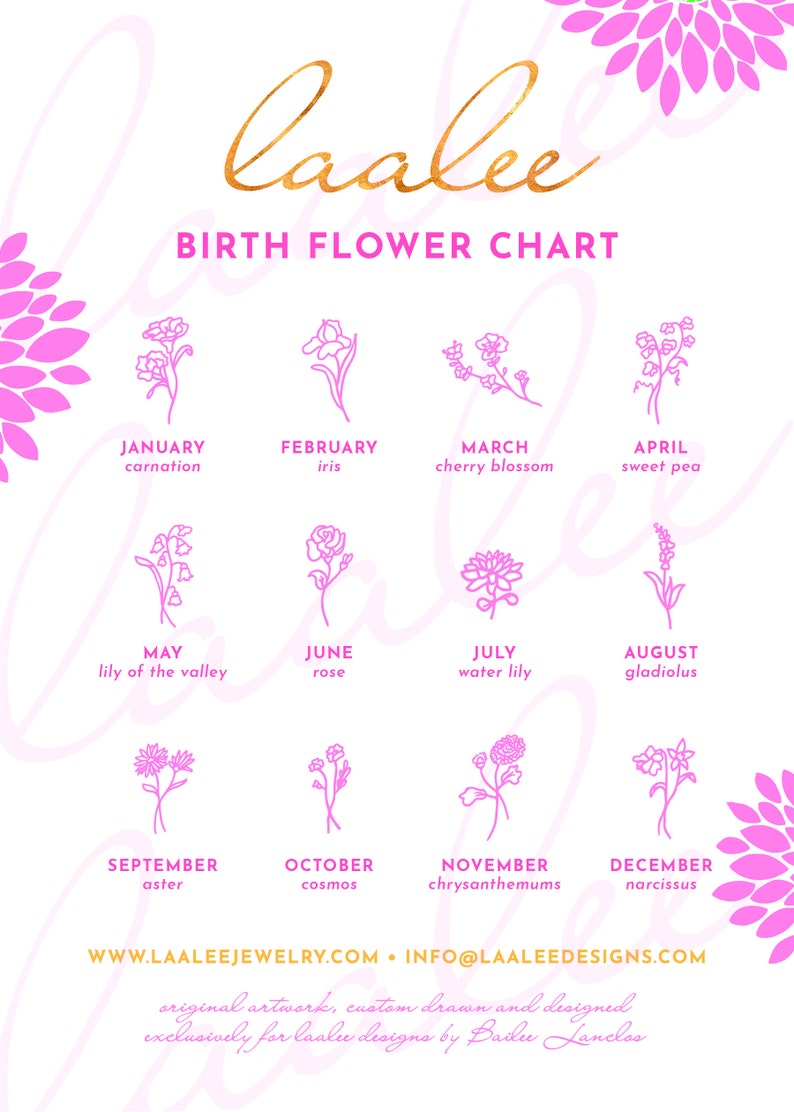 Peut inclure: Un tableau des fleurs de naissance rose et or avec le mot "Laalee" en script dor&eacute;. Le tableau r&eacute;pertorie les fleurs de naissance pour chaque mois, notamment l'&oelig;illet, l'iris, la fleur de cerisier, le pois de senteur, le muguet, la rose, le n&eacute;nuphar, le gla&iuml;eul, l'aster, le cosmos, les chrysanth&egrave;mes et le narcisse.