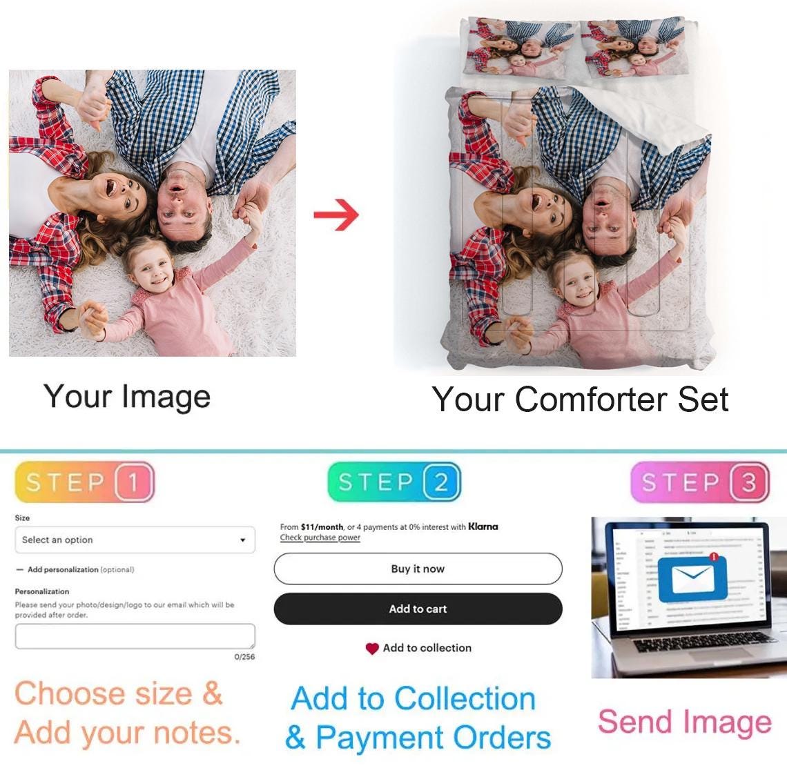 Custom Photo Comforter Set - Personalized Picture Bedding Sets, Custom ...