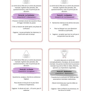 Puede incluir: Un producto de descarga digital con cuatro tarjetas informativas. Cada tarjeta presenta texto en francés, diagramas y una pancarta púrpura con un título. El producto está diseñado por Nathalie.