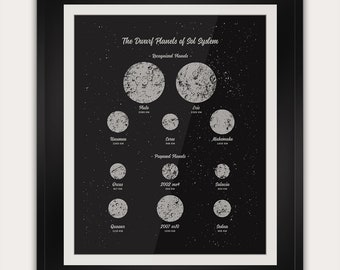 wall art for office space workplace the dwarf planets of the solar system poster nasa inspired outer space office apartment decor retro astronomy print science wall art space art etsy wall art for office space workplace the dwarf planets of the solar system poster nasa inspired outer space office apartment decor retro astronomy print science wall art space art etsy