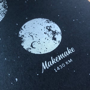 May include: A black and white illustration of a celestial body with the text "Makemake 1430 KM" printed below.