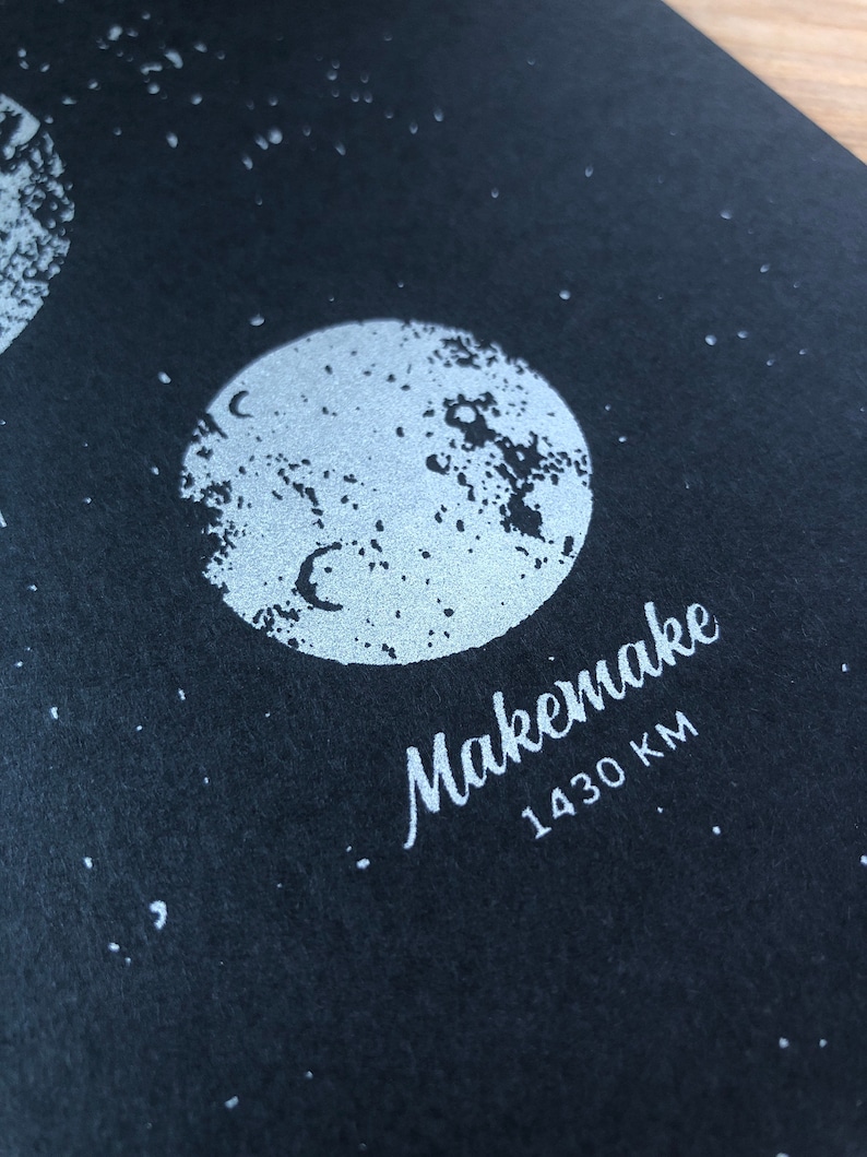 May include: A black and white illustration of a celestial body with the text "Makemake 1430 KM" printed below.