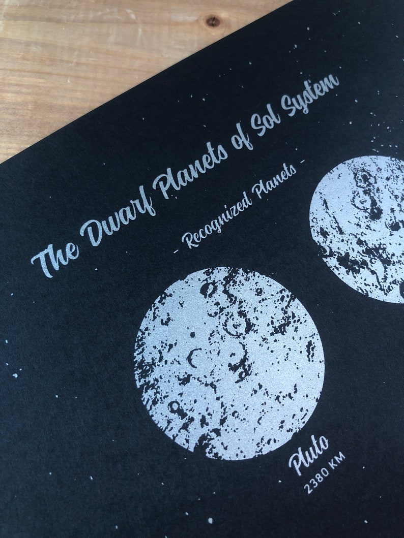 May include: A black and white illustration of Pluto, a dwarf planet in our solar system. The text "The Dwarf Planets of Sol System - Recognized Planets - Pluto - 2380 KM" is printed on the image.