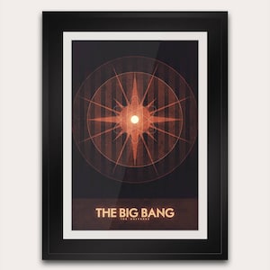 The Big Bang - Theorie - Raumfahrt Postkarte oder Poster - Minimalistische Wissenschaft Wohnkultur - NASA Astronomie - Retro futuristisches Art Deco Design