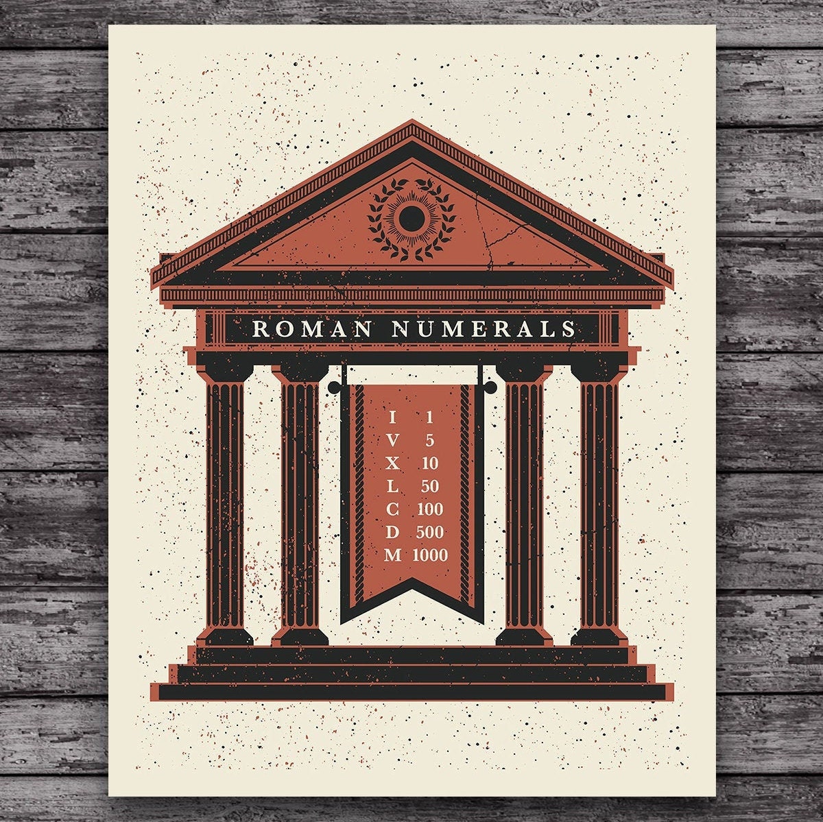 Roman Numerals Art Print Handmade Screenprint Poster Wall Etsy