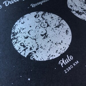 May include: A black and white illustration of Pluto, a dwarf planet, with the text "Pluto" and "2380 KM" below the image.