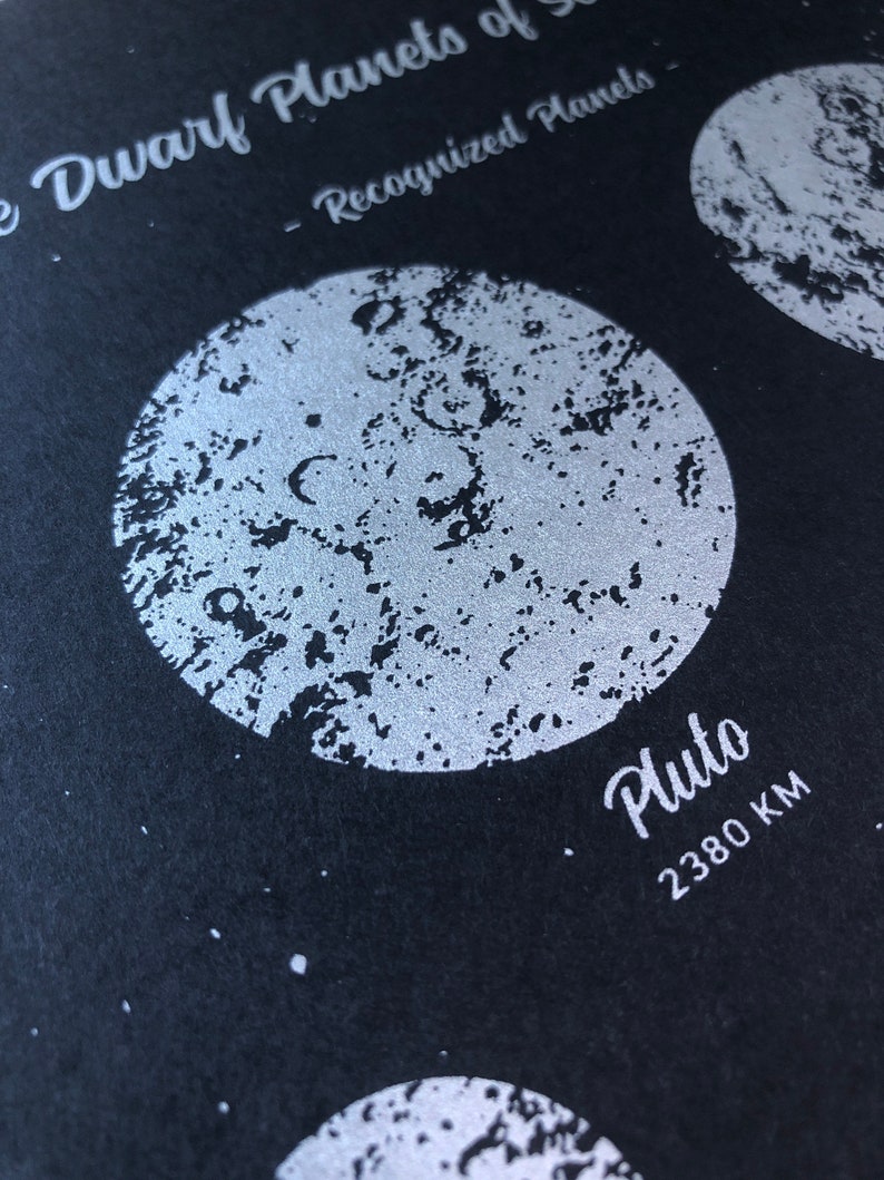 May include: A black and white illustration of Pluto, a dwarf planet, with the text "Pluto" and "2380 KM" below the image.
