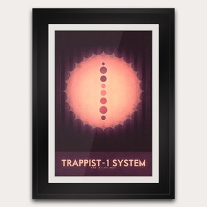 Trappist 1 System - Postkarte - Poster - Space Travel Atomic Age Science Home Decor - NASA Astronomie - Retro futuristischer Art Deco Design Druck