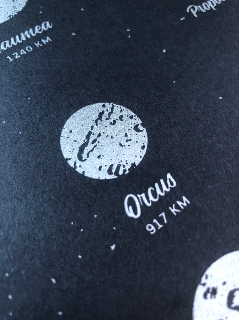 May include: A black and white illustration of the dwarf planet Orcus, with the text "Orcus 917 KM" below it.