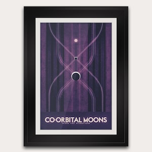 Lunes co-orbitales de Saturne - carte postale ou affiche - impression d'art galaxie - décoration d'intérieur voyage dans l'espace - astronomie de la NASA - art déco rétro futuriste