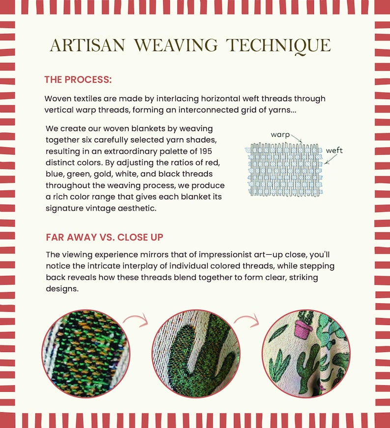 Puede incluir: Un gr&aacute;fico informativo titulado "ARTISAN WEAVING TECHNIQUE" que explica la t&eacute;cnica de tejido artesanal. El texto describe el proceso de entrelazado de hilos. Incluye diagramas e im&aacute;genes de primer plano de tela tejida con dise&ntilde;os de cactus.
