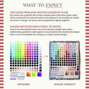 Puede incluir: Imagen que explica el proceso de color de los productos tejidos. El texto dice "QU&Eacute; ESPERAR". Muestra una paleta de colores y un producto tejido con un patr&oacute;n de cuadr&iacute;cula. El texto explica c&oacute;mo se crean los colores utilizando hilos de colores s&oacute;lidos.